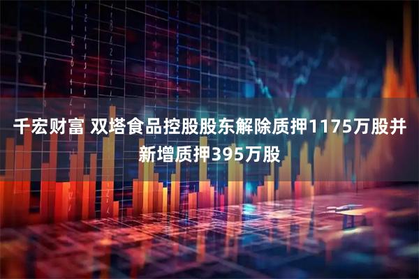 千宏财富 双塔食品控股股东解除质押1175万股并新增质押395万股